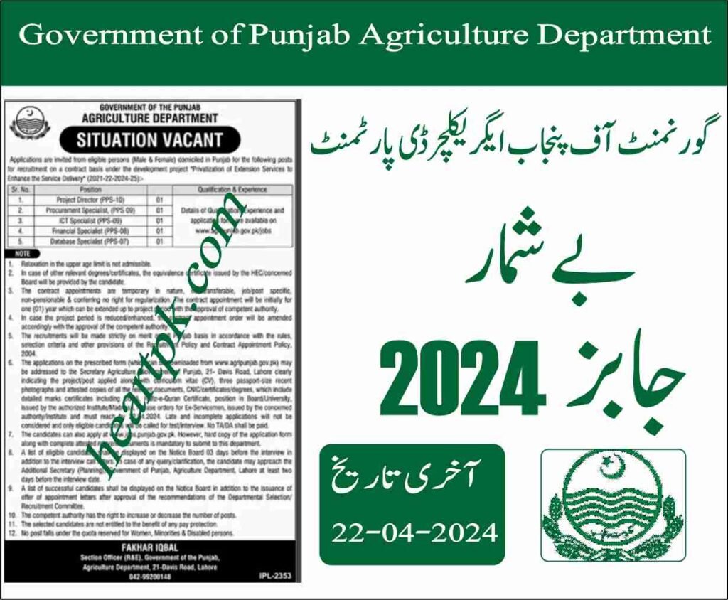Government of Punjab Agriculture Department Jobs 2024
